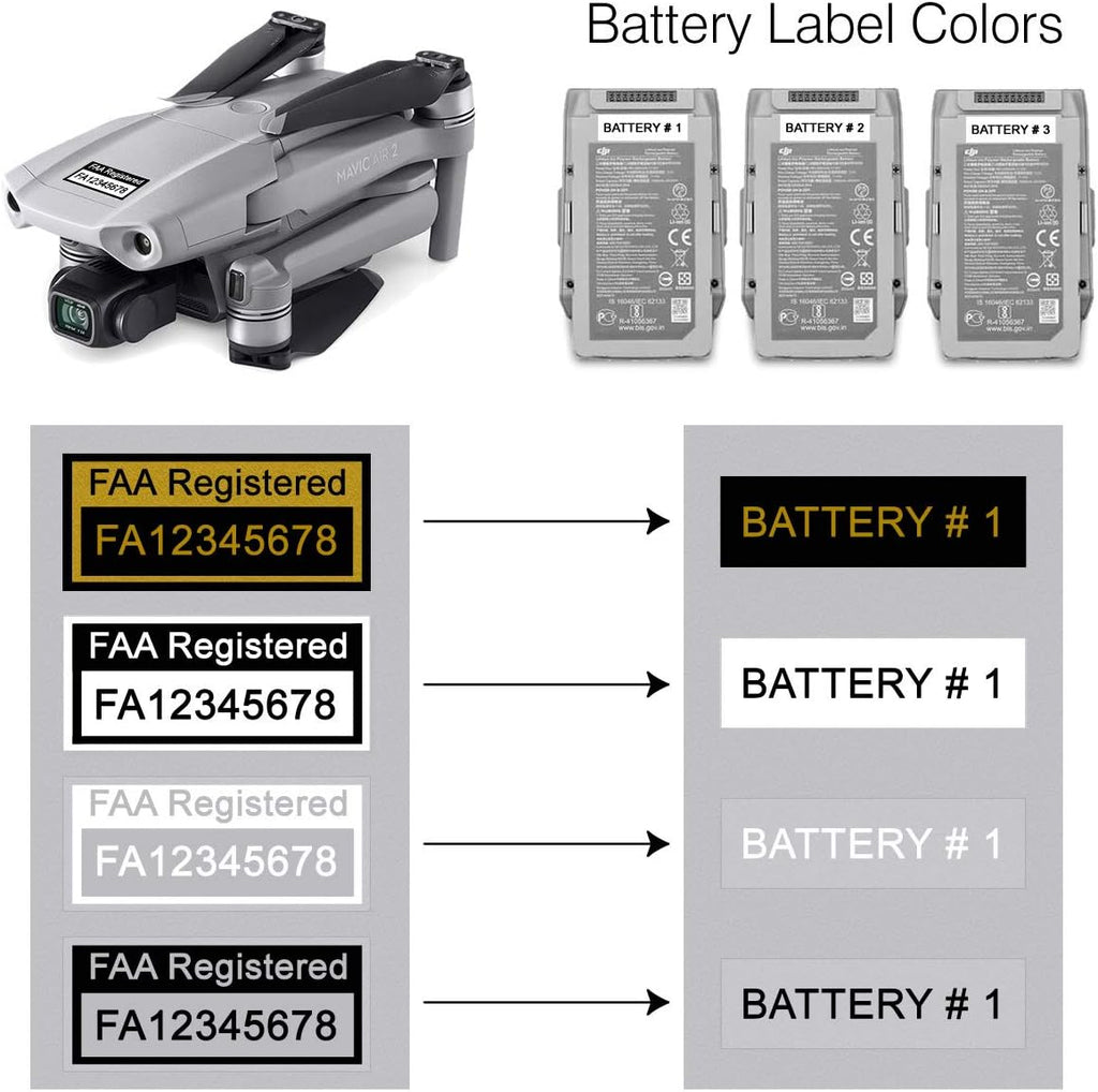 Mavic Air 2 - DJI - FAA Drone Identification Bundle - Labels (3 Sets) + FAA UAS Registration ID Card for Commercial Pilots + 3 to 12 Battery Labels