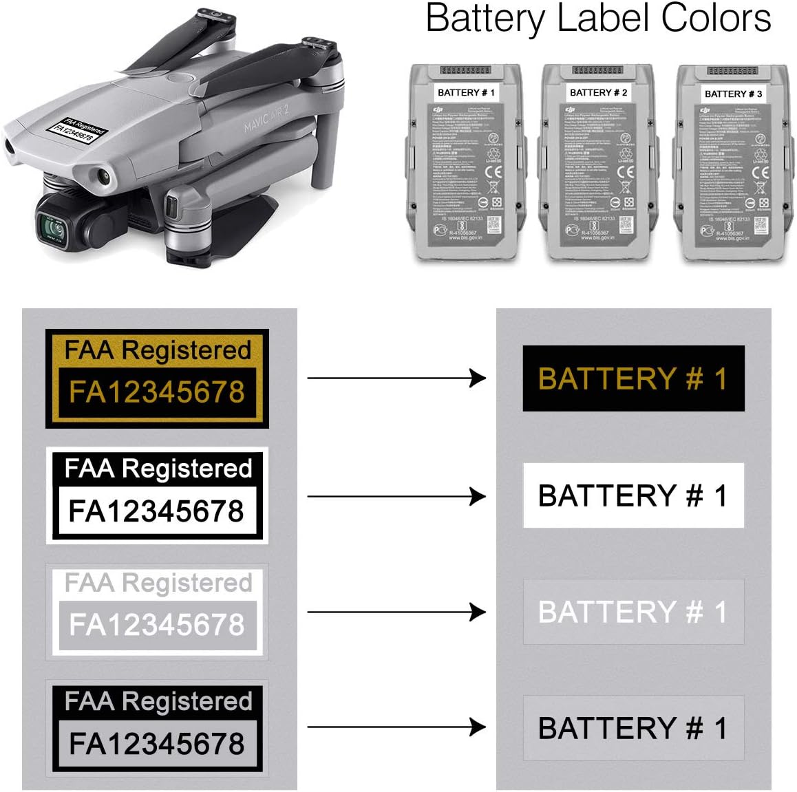Mavic Air 2 - DJI - FAA Drone Identification Bundle - Labels (3 Sets) + FAA UAS Registration ID Card for Commercial Pilots + 3 to 12 Battery Labels