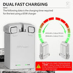 AMAZEAR Battery Charger for DJI Mini 5 Pro/Mini 4 3 Accessories,DJI Mini5Pro Mini4/3 Series Two-Way Charging Hub, Dual Batteries Rapid Charging Simultaneously, Compatible with Skyrover X1 Battery