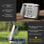 Arzroic Sun Hood Kit for DJI Mini 3/3 Pro RC Controller Accessories - Anti-Glare Sun Shade Cover and Neck Lanyard