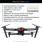 FAA Drone Identification Bundle - Labels (2 Sets of 3) + FAA UAS Registration ID Card for Hobbyist Pilots + Lanyard and ID Card Holder - for All EVO Drones