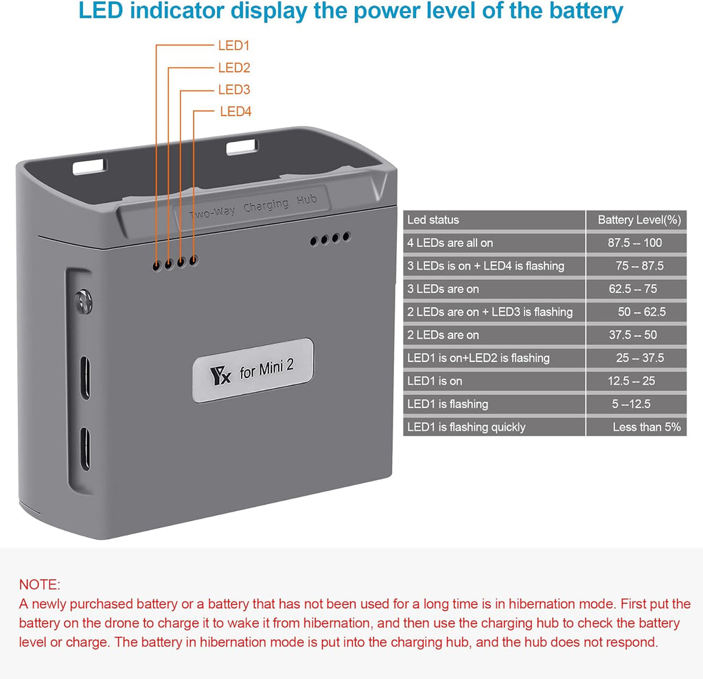 Two Way Charging Hub for DJI Mini 4K,2,2 SE,Mini SE Drone Battery,Check Two Batteries Level,Charging in Sequence Accessories
