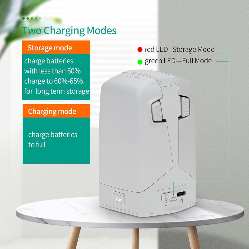 45W Dual Battery Charger with Storage Charge for DJI Flip Drone,Two-Way Charging Hub,Charge 2 Batteries Accessories