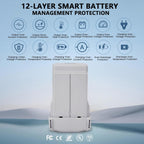 Intelligent Flight Battery Plus Compatible with DJI Mini 4 Pro, Mini 3 Pro, Mini3 Drone, Upgraded Drone Battery Replacement Parts 3850mah 7.38V