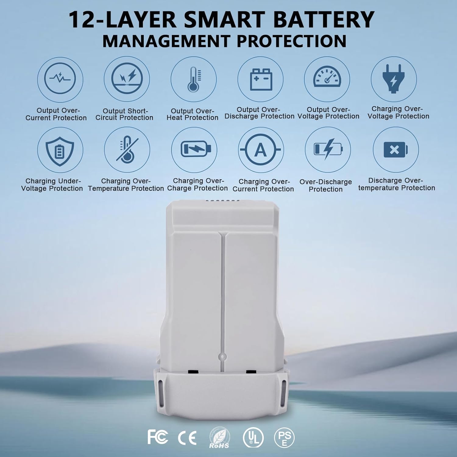 Intelligent Flight Battery Plus Compatible with DJI Mini 4 Pro, Mini 3 Pro, Mini3 Drone, Upgraded Drone Battery Replacement Parts 3850mah 7.38V