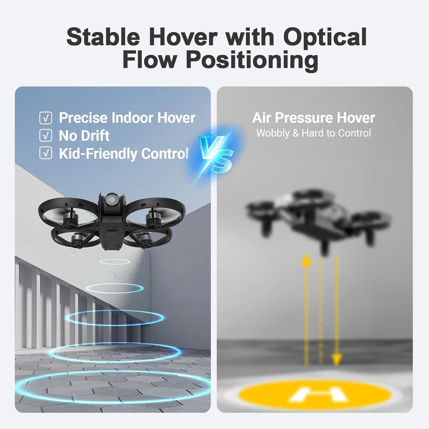 Drone for Kids with Camera and 4.5 Screen Remote ¨C Beginner RC Drone with Brushless Motor, Optical Flow Hover, One-Key Takeoff, 2 Batteries