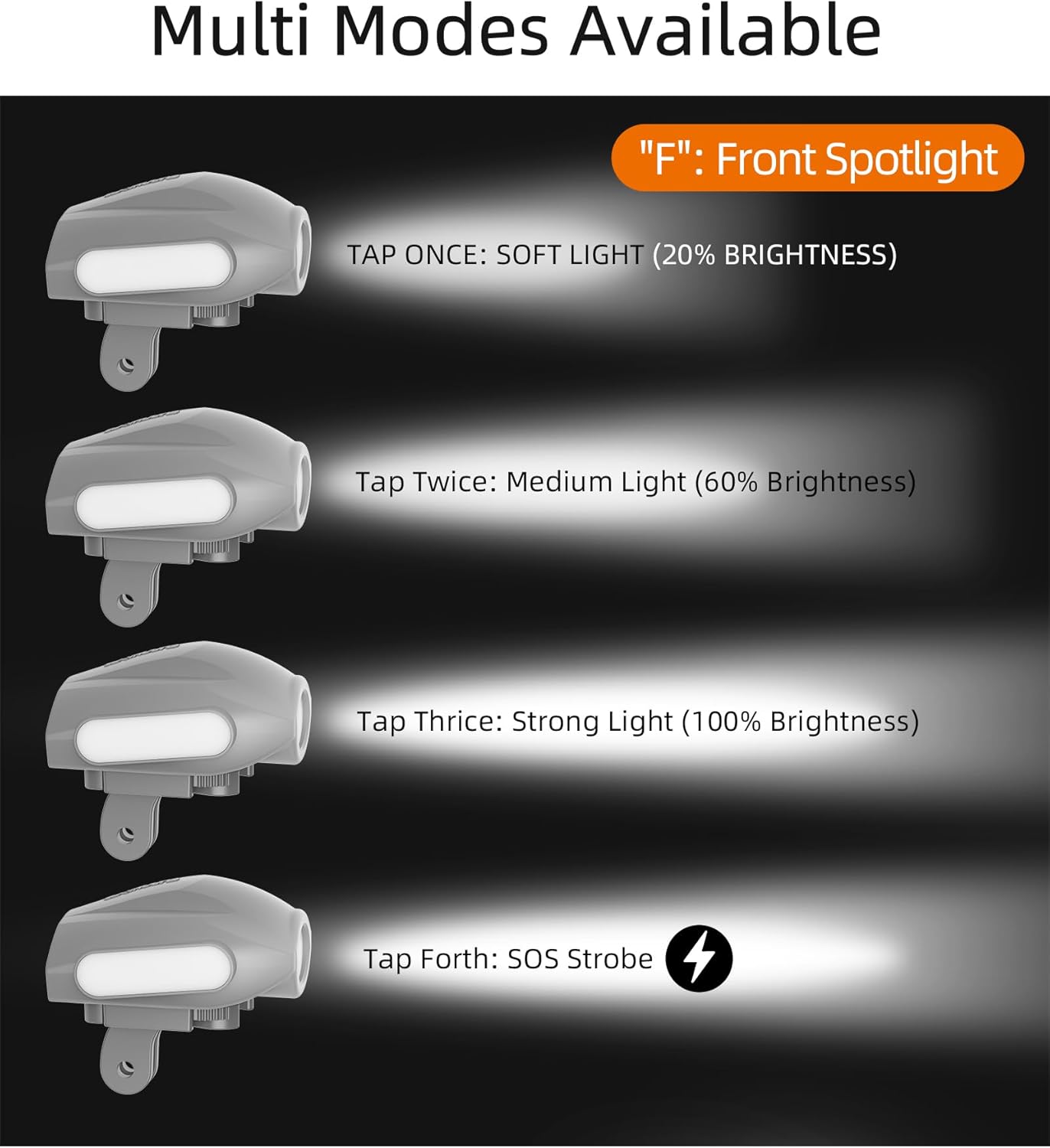 Drone Searchlight Strobe Light for DJI FPV Drone Night Navigation Flight Light Lamp Headlight Mount with Top Carry Extension Bracket Adapter Clamp Holder Drone Anti-Collision Accessories