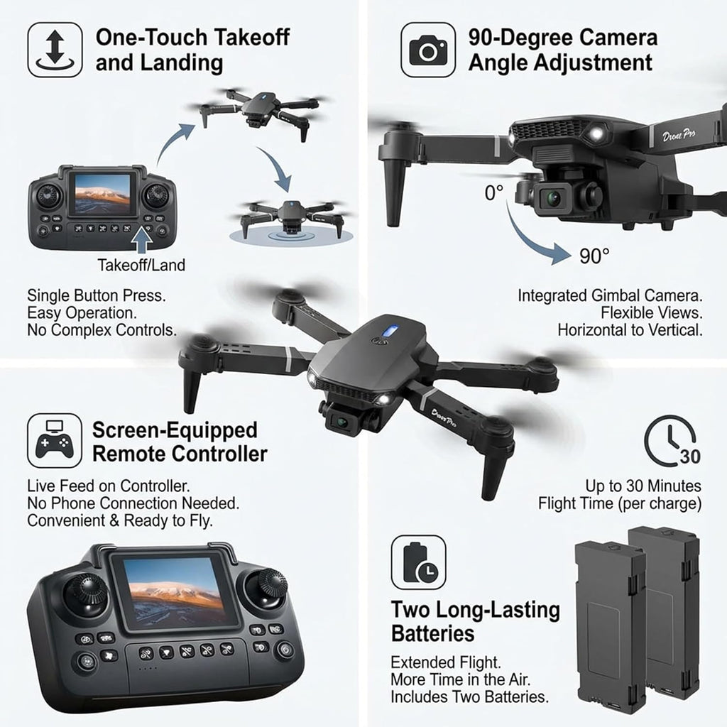 E88 Drone with Screen Controller with SD card, Foldable Mini Drone for Beginners, 2 Batteries, 360¡ã Flips Waypoint Fly, Active Obstacle Avoidance, One Key Take Off/Landing. (2 batteries - Black)