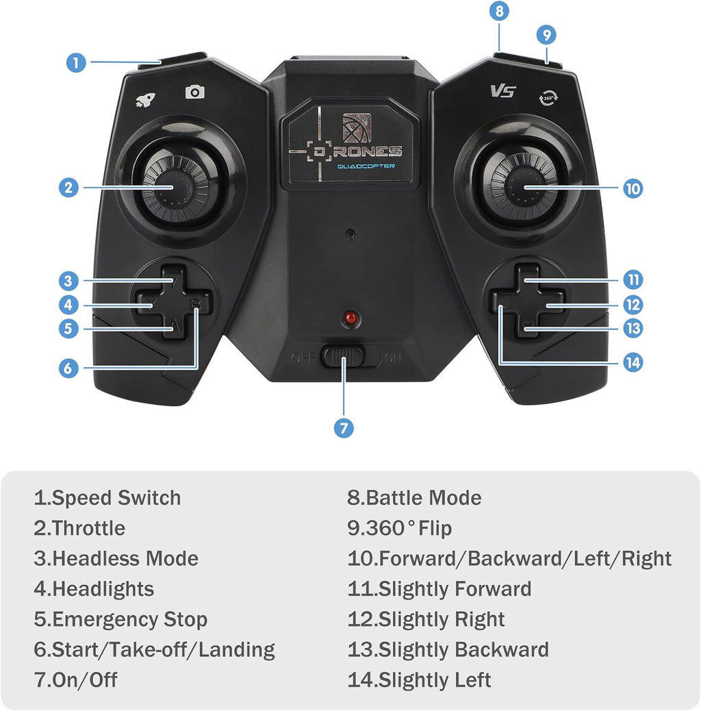 GILOBABY DIY Mini Drone Kit for Kids & Beginners ¡ª Build Your Own RC Quadcopter with Altitude Hold, Headless Mode, Indoor/Outdoor STEM Learning & Early Flight Courses, Bulk Educational Orders