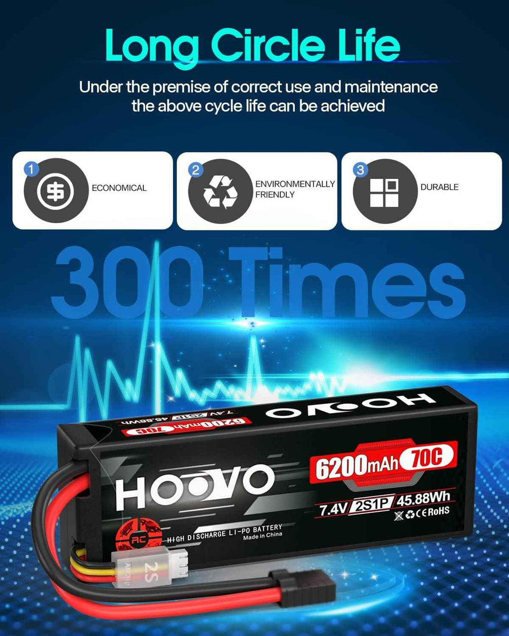 HOOVO 7.4V 70C 6200mAh 2S Lipo Battery Hard Case with Tracxas Plug for RC Car RC Helicopter RC Truck RC Truggy Airplane Quadcopter UAV Drone FPV (2 Packs