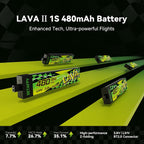 BETAFPV 4pcs Lava II 1S 480mAh Battery 3.8V 95C LiHV Battery with BT2.0 Connector Compatible with 1-2S Tiny Whoop Drone Quadcopter Like Air75, Meteor75 Pro, Cetus Pro, Cetus X Brushless Drones