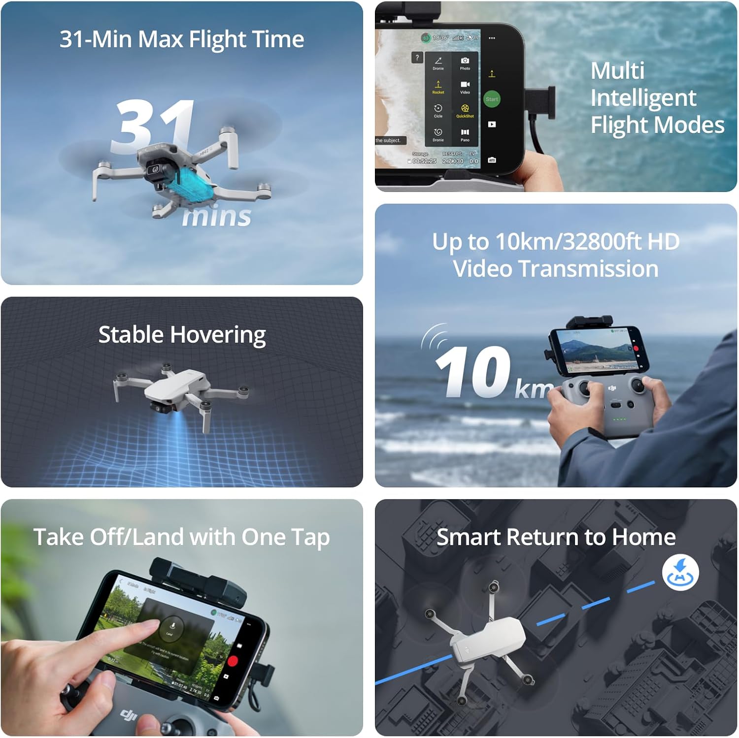 DJI Mini 2 SE Drone with QHD Video, 31-Min Flight Time, Under 249 g, Auto Return to Home, 3-Axis Gimbal Drone with EIS, Lightweight Mini Drone with Camera for Beginners (Renewed)
