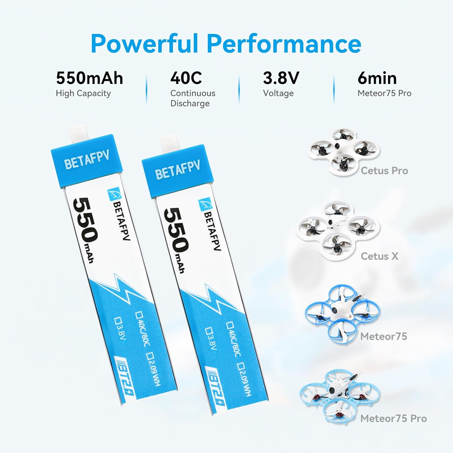 BETAFPV 4pcs BT2.0 550mAh 1S Battery 3.8V 40C/80C Lipo Battery with BT2.0 Connector Compatible for 75-85mm 1S FPV Racing Whoop Drone Quadcopters Like Meteor75 Pro FPV Drone