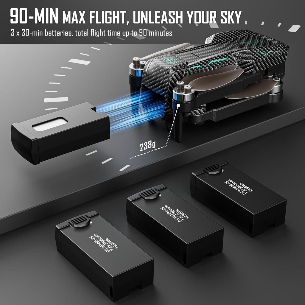 GPS Drone with 4K Camera for Adults, FPV RC Quadcopter, 90-min Flight Time, Auto Return, GPS Follow, Circle Fly, 5-inch LCD Tablet Screen, Brushless Motor, Lightweight Foldable Drone for Beginners