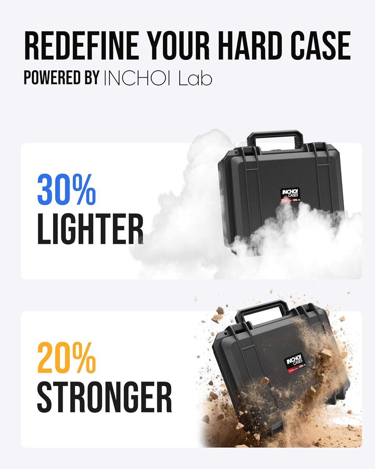 Portable Hard Case for Antigravity A1 Drone Accessories IP67 Waterproof, Compact Lightweight Hard Carrying Protective Box Fits Antigravity A1 Standard Bundle/ Explorer Bundle (Case & Foam Only)