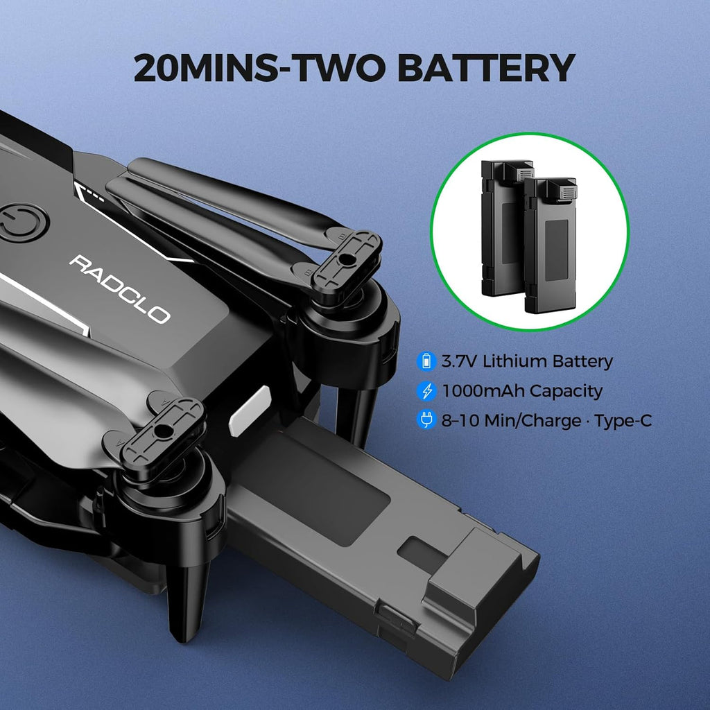 Drone with Camera - Drone with Screen on Controller for Beginners, Foldable Remote Control Quadcopter with Gesture Control, 3D Flip, One Key Start, Emergency Stop, 2 Batteries, Easier to use