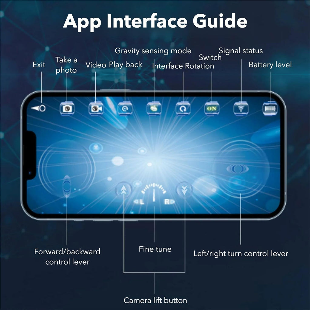 Aquavision Underwater Drone 2026, Bionic Design/Focusing On Correction/Wireless Connectivity, Smart App Control, Real-Time Image Transmission, Suitable For Underwater Exploration