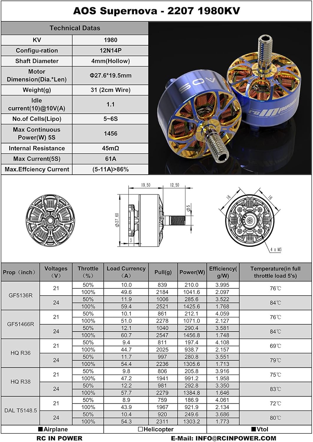 RCINPOWER AOS Supernova 2207 2207.5 Brushless Motor 1980KV 6S LIPO for RC FPV Freestyle 5 Inch Drones DIY Parts
