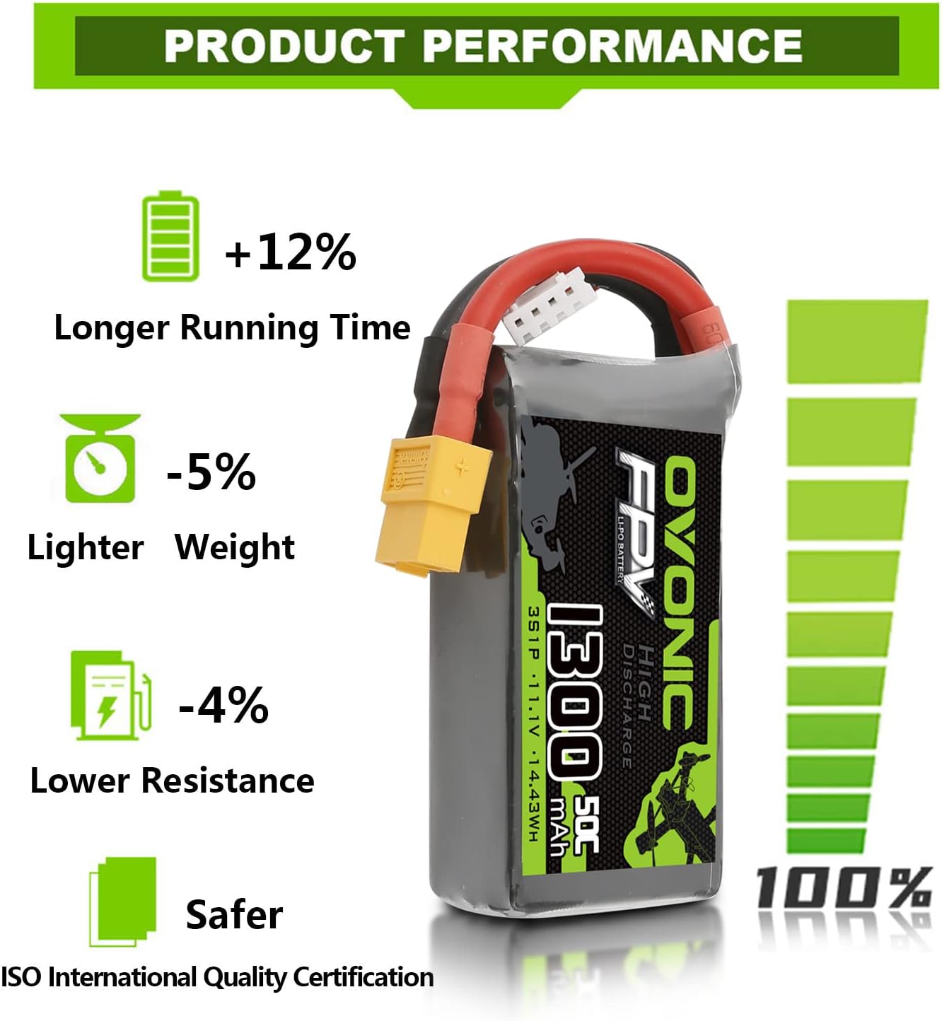 OVONIC 3S Lipo Battery 50C 1300mAh 11.1V Lipo Battery with XT60 Connector for RC FPV Racing Drone Quadcopter