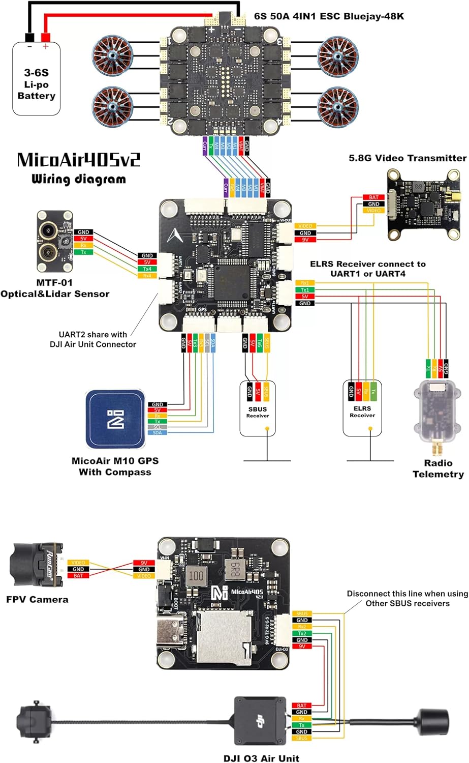 4 in 1 ESC 50A 2-6s Mico Air Electronic Speed Controller Bluejay Firmware with Double Hole Spacing for FPV RC Drone