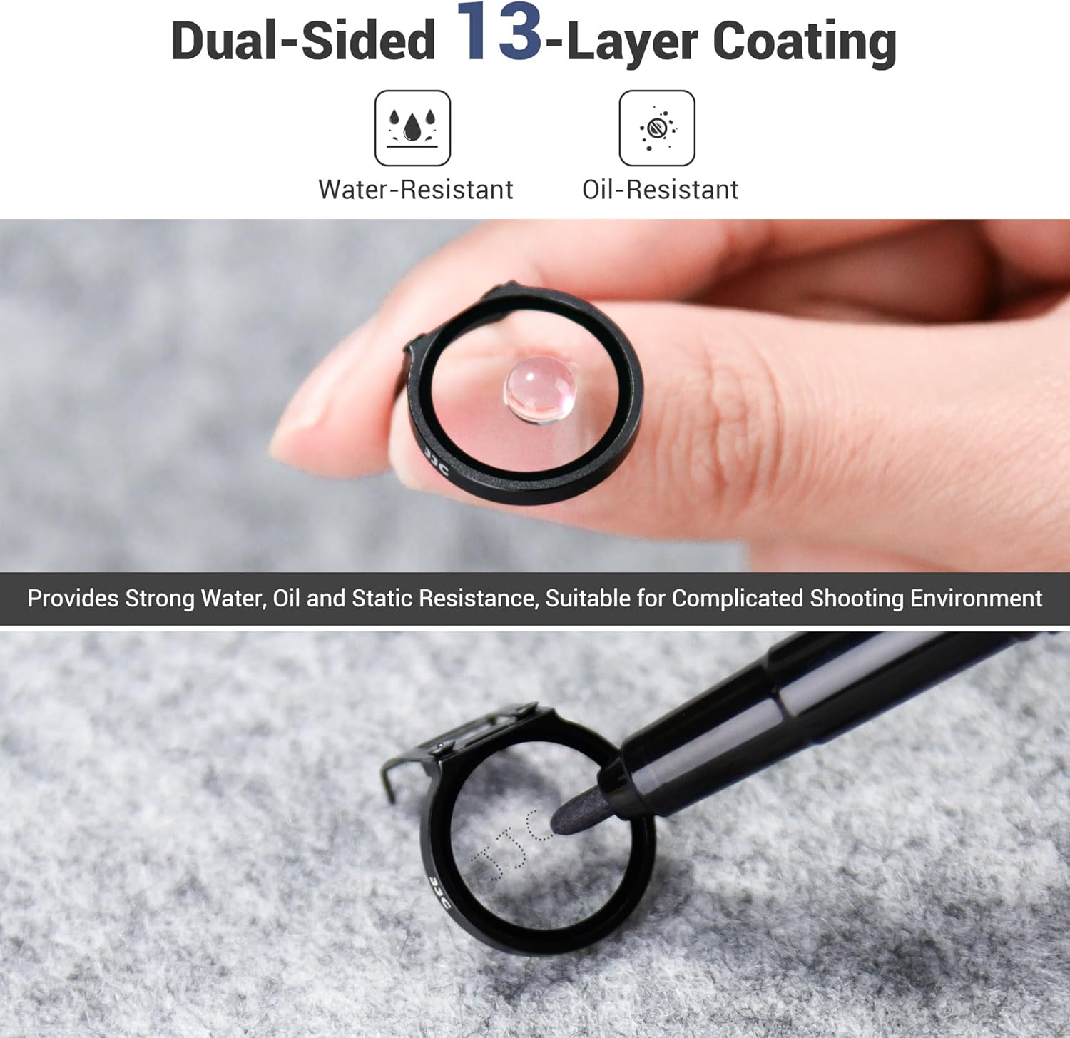 JJC UV Filter Compatible with DJI NEO Drone, Multi-Coated Drone UV Protection Filter with HD Optical Glass & Ultra Lightweight Aluminum