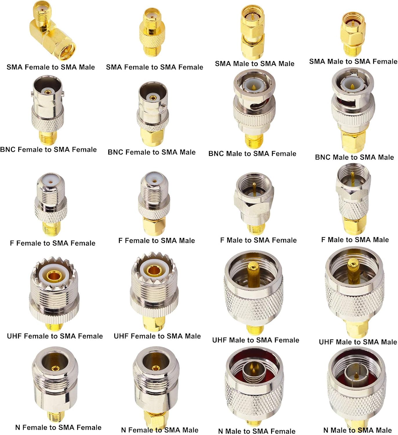 onelinkmore 20-Type SMA Adapter Kit ¨C Universal SMA to UHF (SO-239/PL-259), N, BNC, F & SMA RF Connector Set for Ham Radio, SDR, FPV Drone & VNA ¨C Gold-Plated Coax Converter Assortment