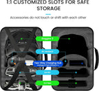 GAGITERVR Neo Carrying Case Compatible with Bundle Motion Fly More Combo DJI Neo, Hard Travel Bag for Goggles N3/3/2 & RC Motion 3 & RC-2/N3/N2/N1/FPV 3 Remote Controllers and Accessories, Blacks