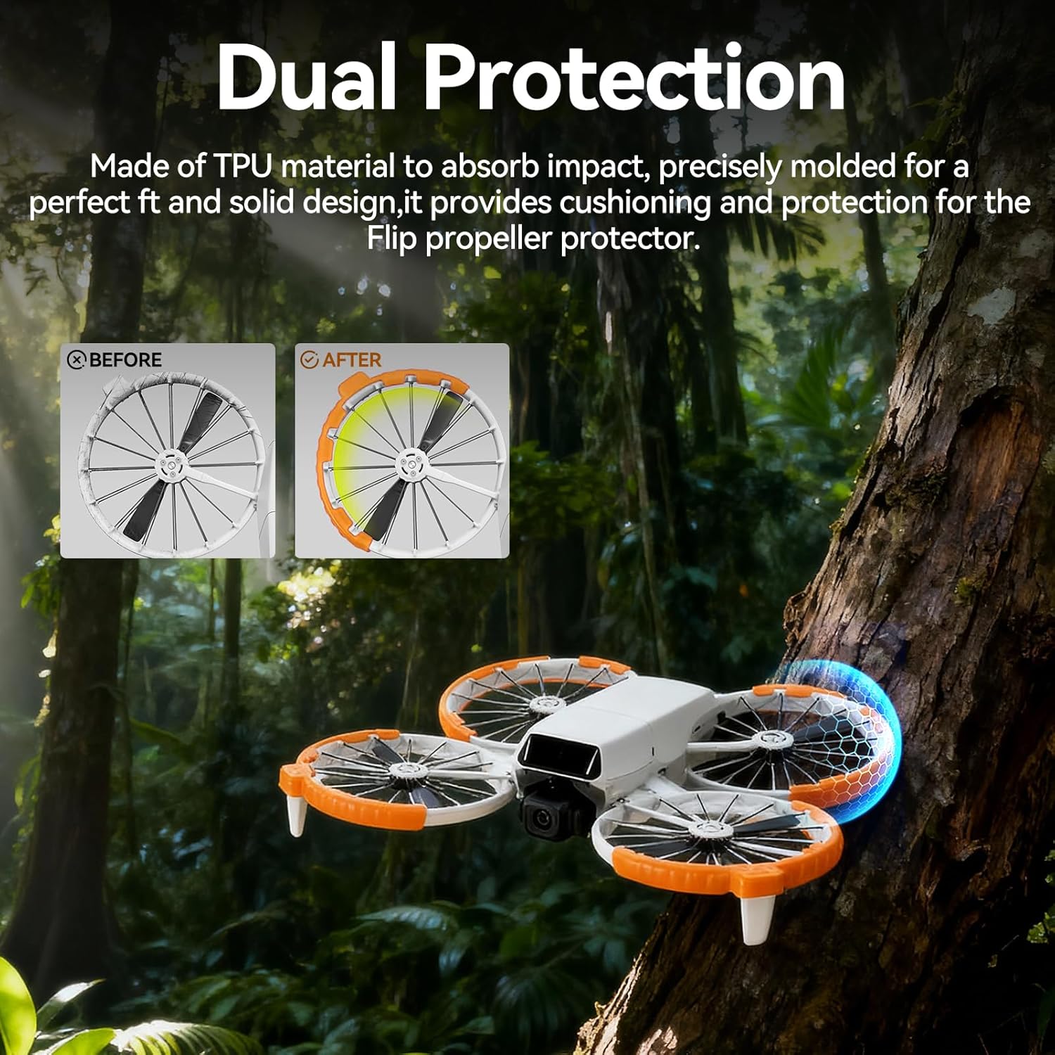 DJI Flip Accessories Bundle 5-in-1 for RC 2 Screen Controller, Portable Carrying Case for 3 Batteries, Propeller Guards, Landing Gear, Sunshade & Strap, Compatible Flip (RC 2/Combo)