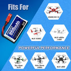 URGENEX 3.7V Lipo 850mah Rechargeable Lipo with JST Plug X5 Charger for MJX Syma Holy Stone Sky Viper RC Quadcopter Drone X56W X400 X400W X300C X400C X800 HS110 HS200 S670 V950hd S1750 V2450