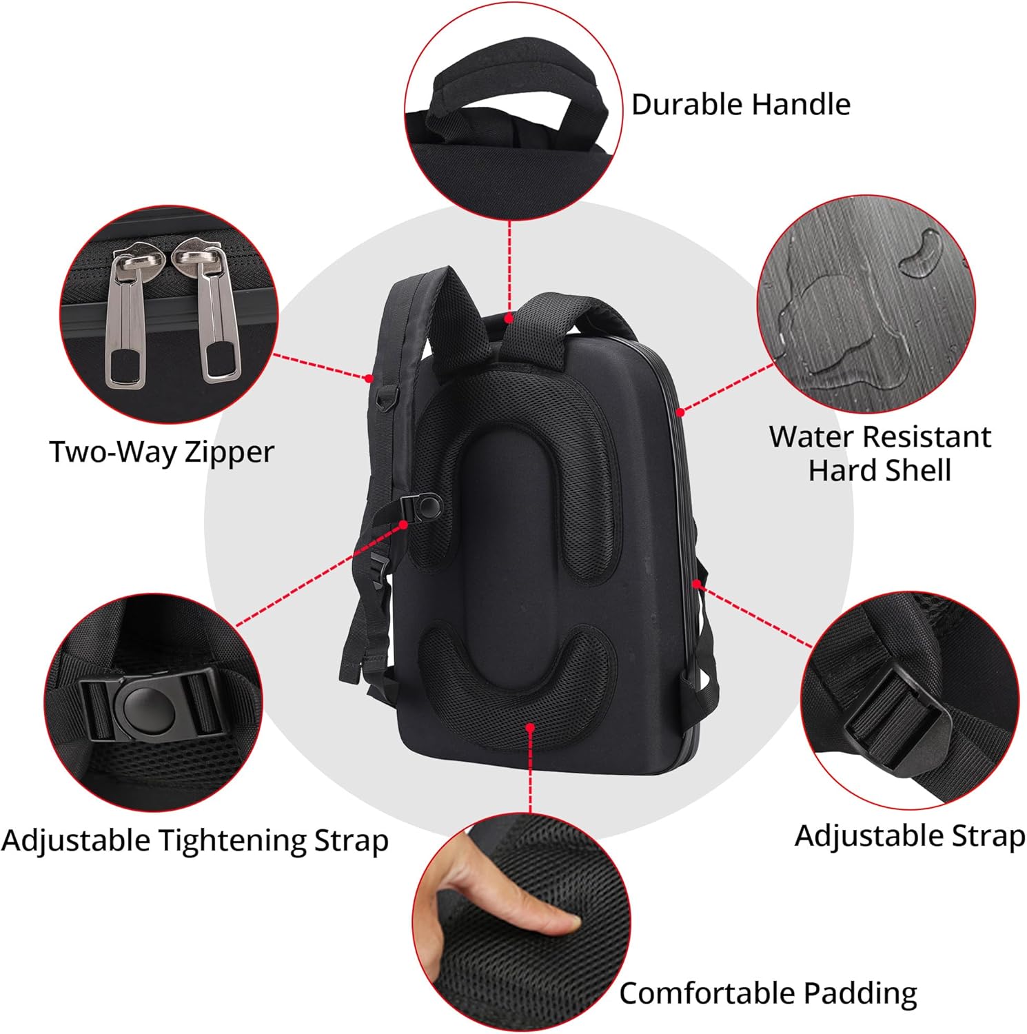 Portable Hard Case for DJI FPV Combo, Waterproof Shockproof Backpack Bag for DJI FPV Explorer Combo, Goggles V2/ Goggles Integra, Remote Controller 2, Motion Controller, Battery & Accessories