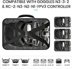 GAGITERVR Neo Carrying Case Compatible with Bundle Motion Fly More Combo DJI Neo, Hard Travel Bag for Goggles N3/3/2 & RC Motion 3 & RC-2/N3/N2/N1/FPV 3 Remote Controllers and Accessories, Blacks