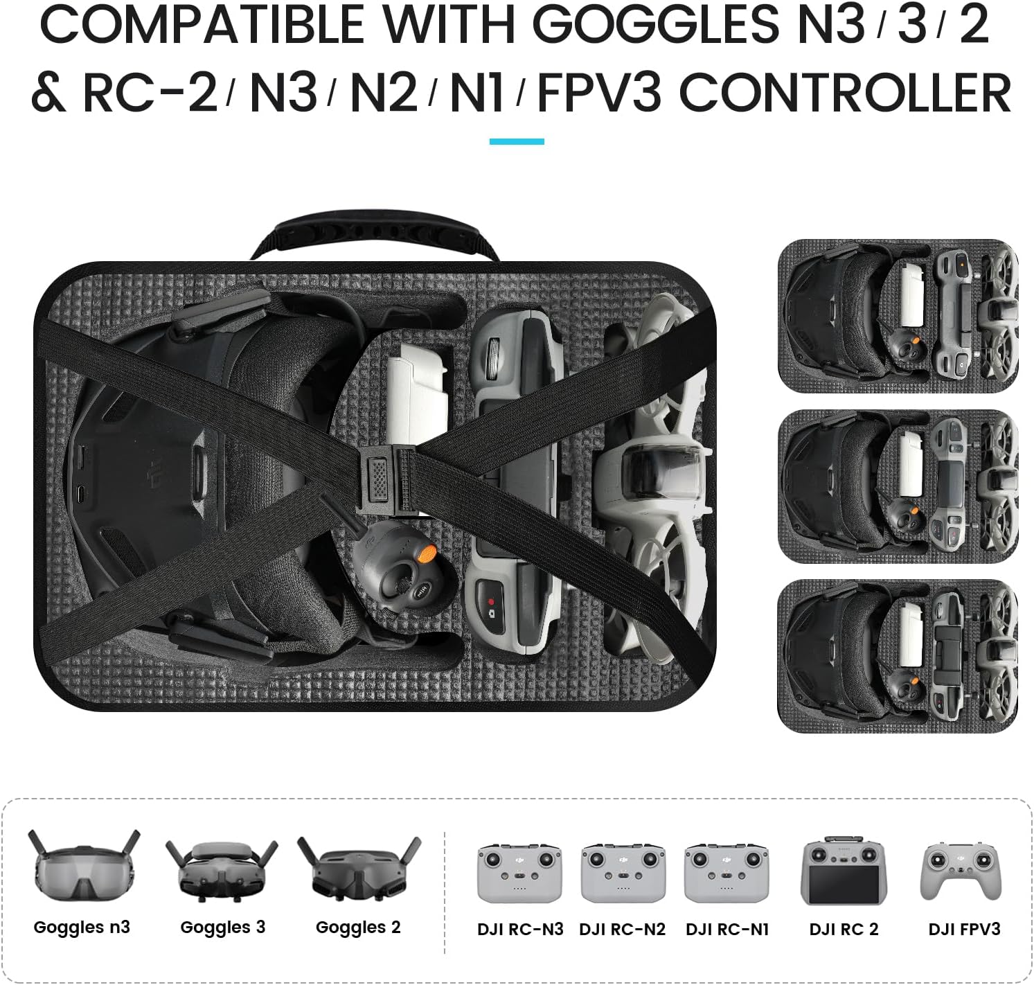 GAGITERVR Neo Carrying Case Compatible with Bundle Motion Fly More Combo DJI Neo, Hard Travel Bag for Goggles N3/3/2 & RC Motion 3 & RC-2/N3/N2/N1/FPV 3 Remote Controllers and Accessories, Blacks