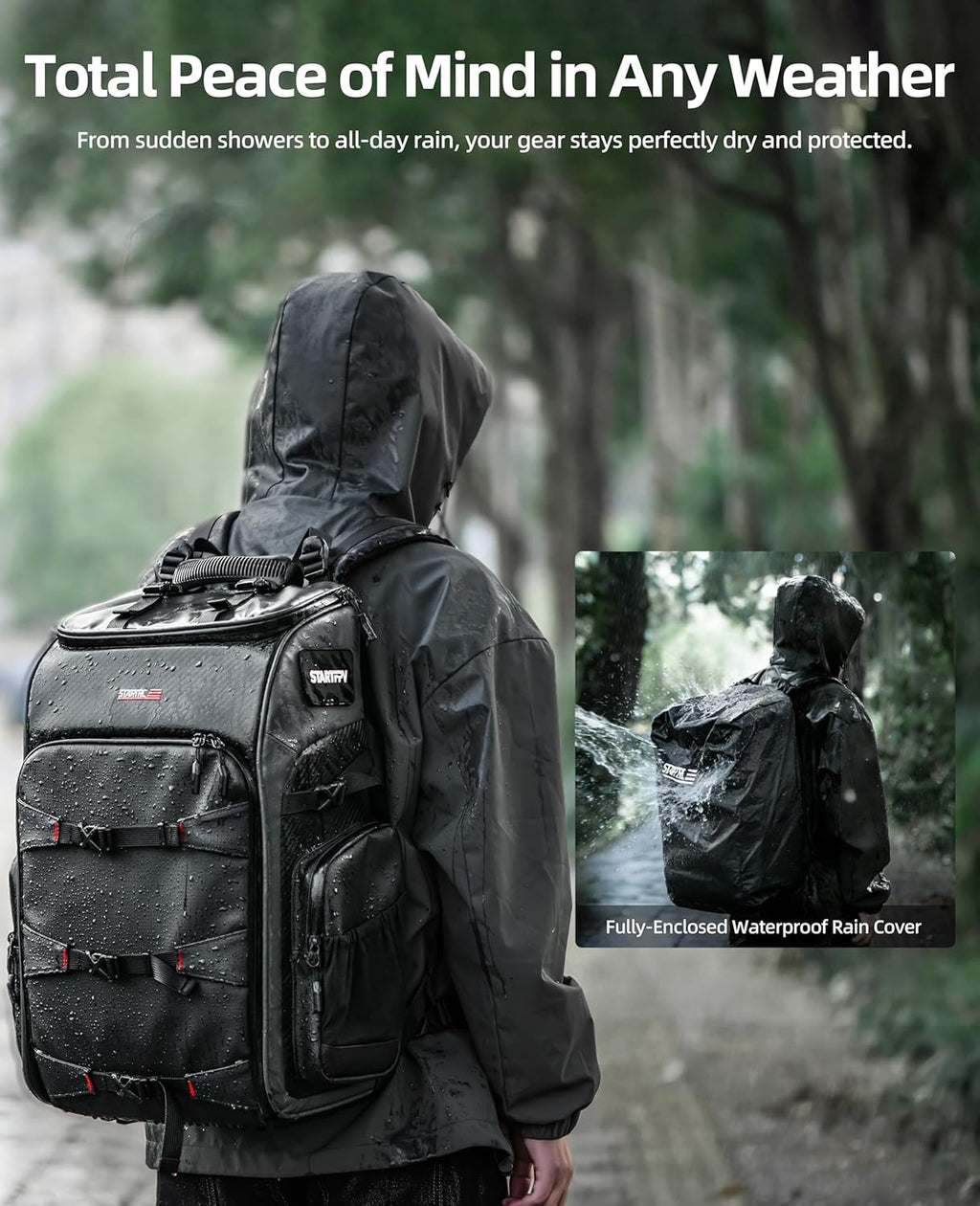 FPV Drone Backpack -40L Ultimate All-in-One Professional Travel Camera Case for FPV Racing Quadcopter/DJI Drone/Tripod/15.6 Laptop Combo with Waterproof Rain Cover & 2 Battery Tool Kit Bags