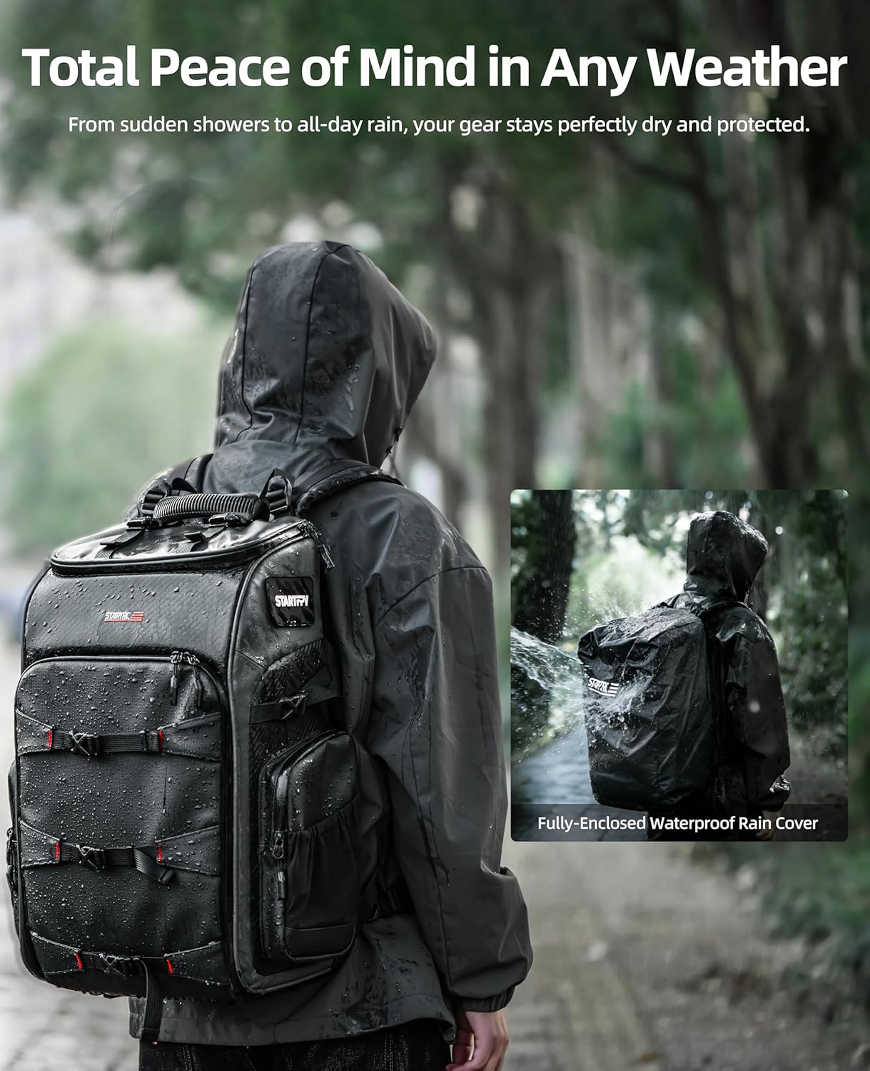 FPV Drone Backpack -40L Ultimate All-in-One Professional Travel Camera Case for FPV Racing Quadcopter/DJI Drone/Tripod/15.6 Laptop Combo with Waterproof Rain Cover & 2 Battery Tool Kit Bags