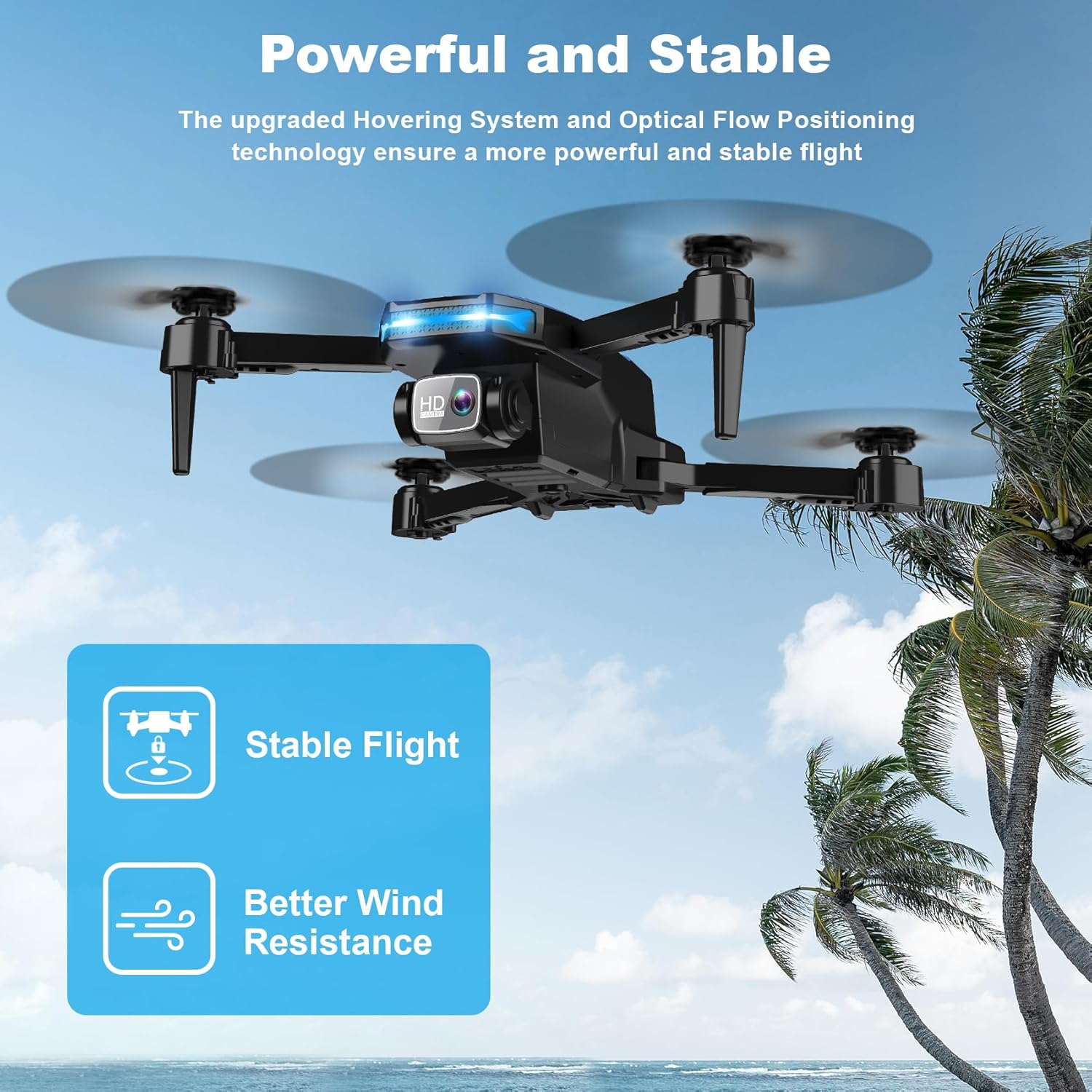 Drone with Camera - Drone with Screen on Controller for Beginners, Foldable Remote Control Quadcopter with Gesture Control, 3D Flip, One Key Start, Emergency Stop, 2 Batteries, Easier to use
