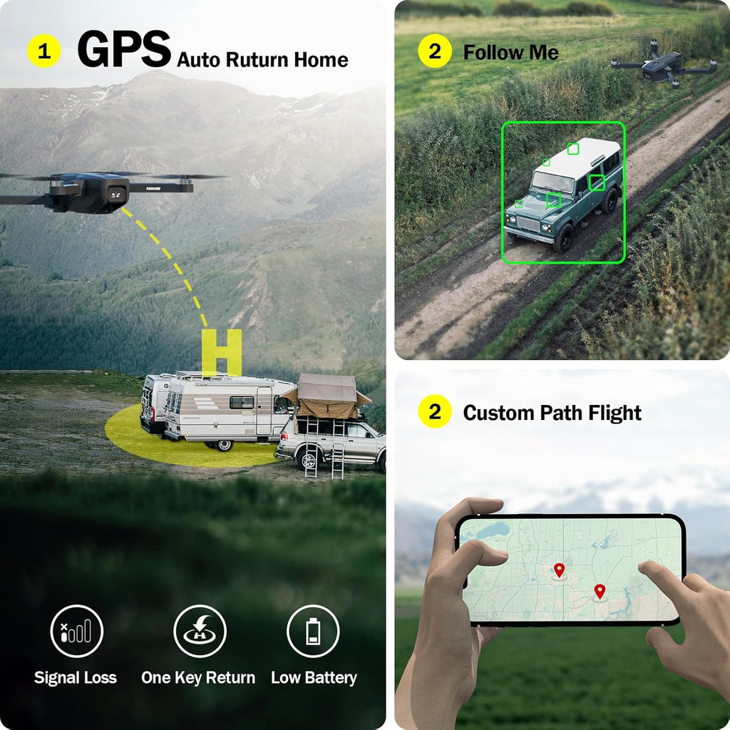 GPS Drone with EIS Camera 4.5 LCD Screen on Controller, FPV Drones Al Track&Orbit Mode with Professional with Auto Return Follow Me for Adult Beginner, GPS Brushless Drone Long Range Circle Fly,Under 249g
