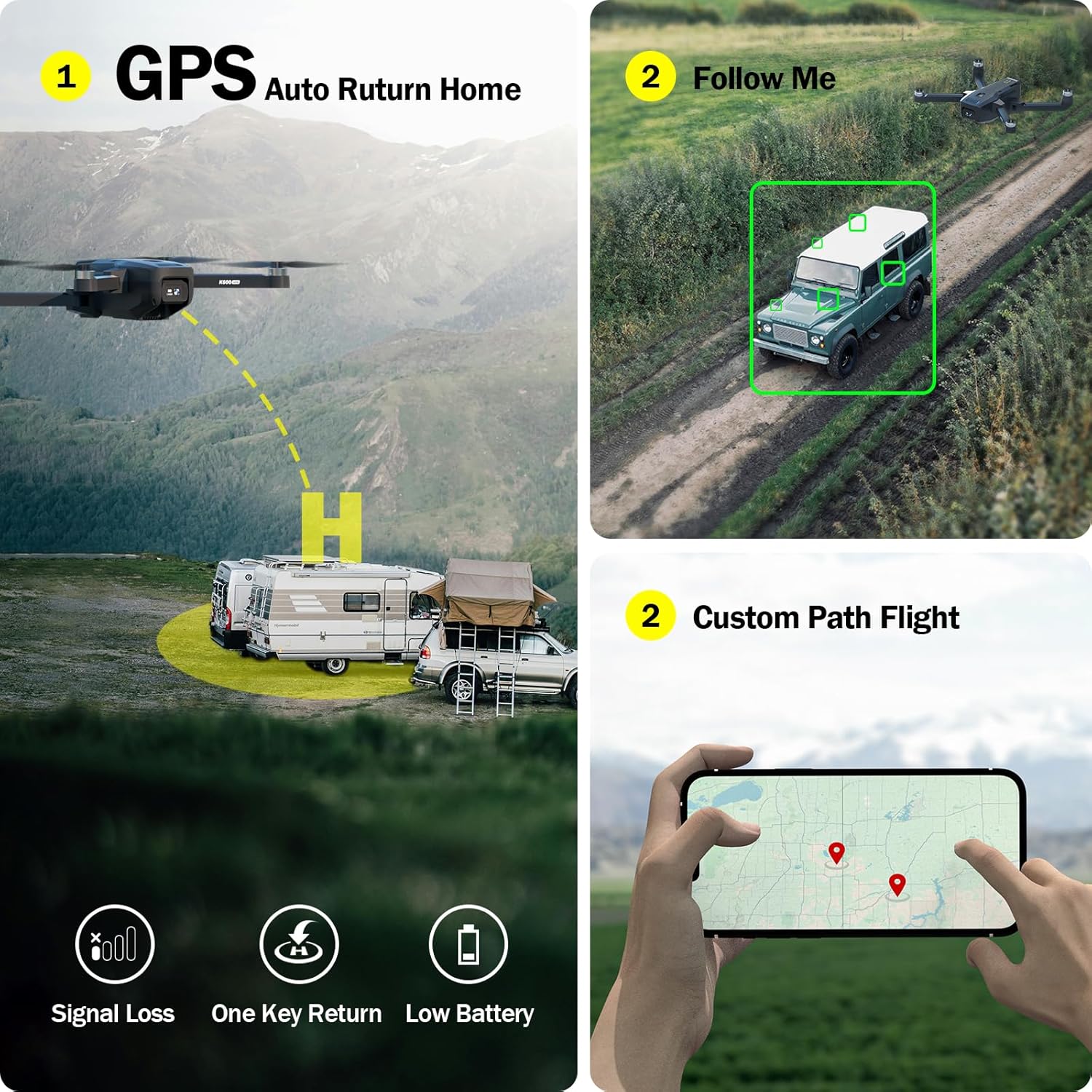 GPS Drone with EIS Camera 4.5 LCD Screen on Controller, FPV Drones Al Track&Orbit Mode with Professional with Auto Return Follow Me for Adult Beginner, GPS Brushless Drone Long Range Circle Fly,Under 249g