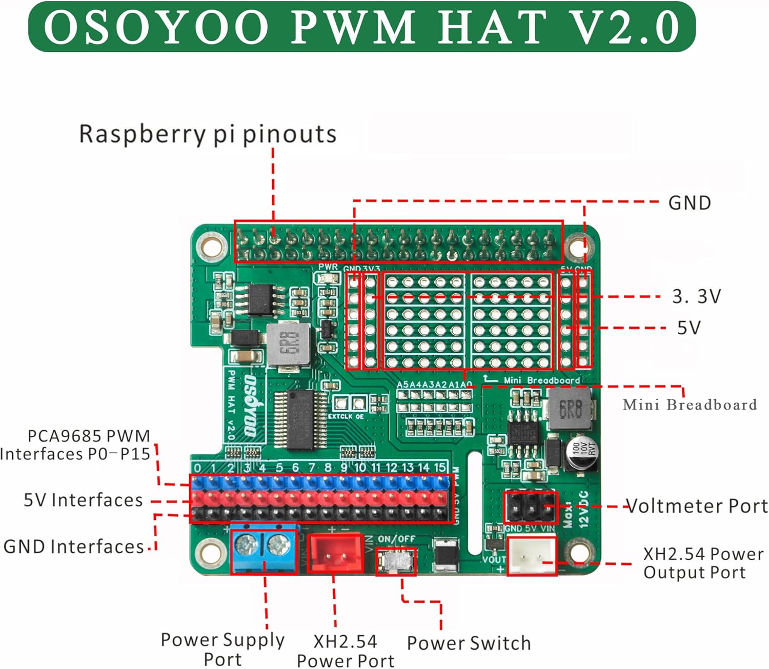 Servo & Motor Control HAT - Battery Adapter, 16-Channel PWM for Raspberry Pi Robot Cars, Drones