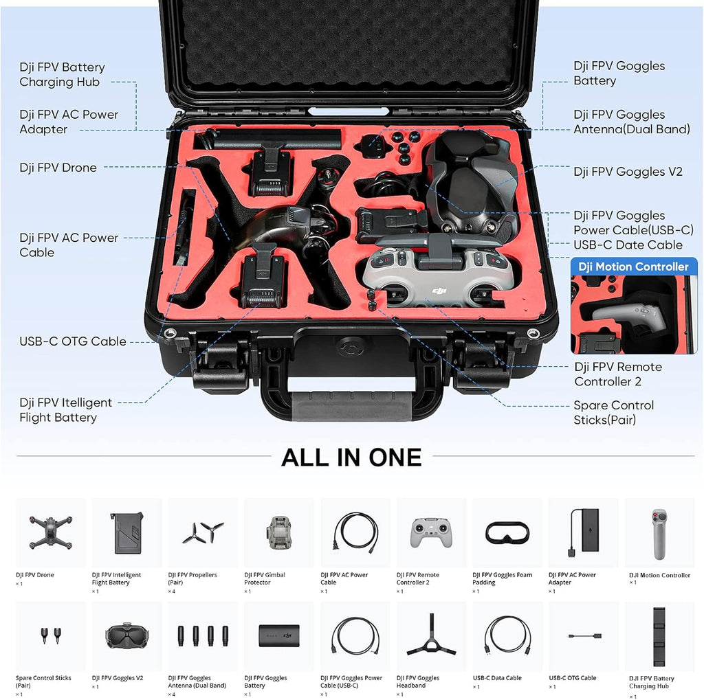 GAGITERVR Hard Carrying Case for DJI FPV Drone, Waterproof Suitcase for FPV Combo Fly More and Accessories Safe and Portable