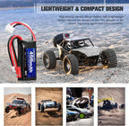 URGENEX 7.4V Lipo 2S 30C 450mAh Rechargeable Lipo with JST & PH2.0 Plug SCX24 with 1to2 USB Charger Fit for Most 1/10, 1/16, 1/18, 1/24 Scale RC Car Truck and RC Drone Airplane