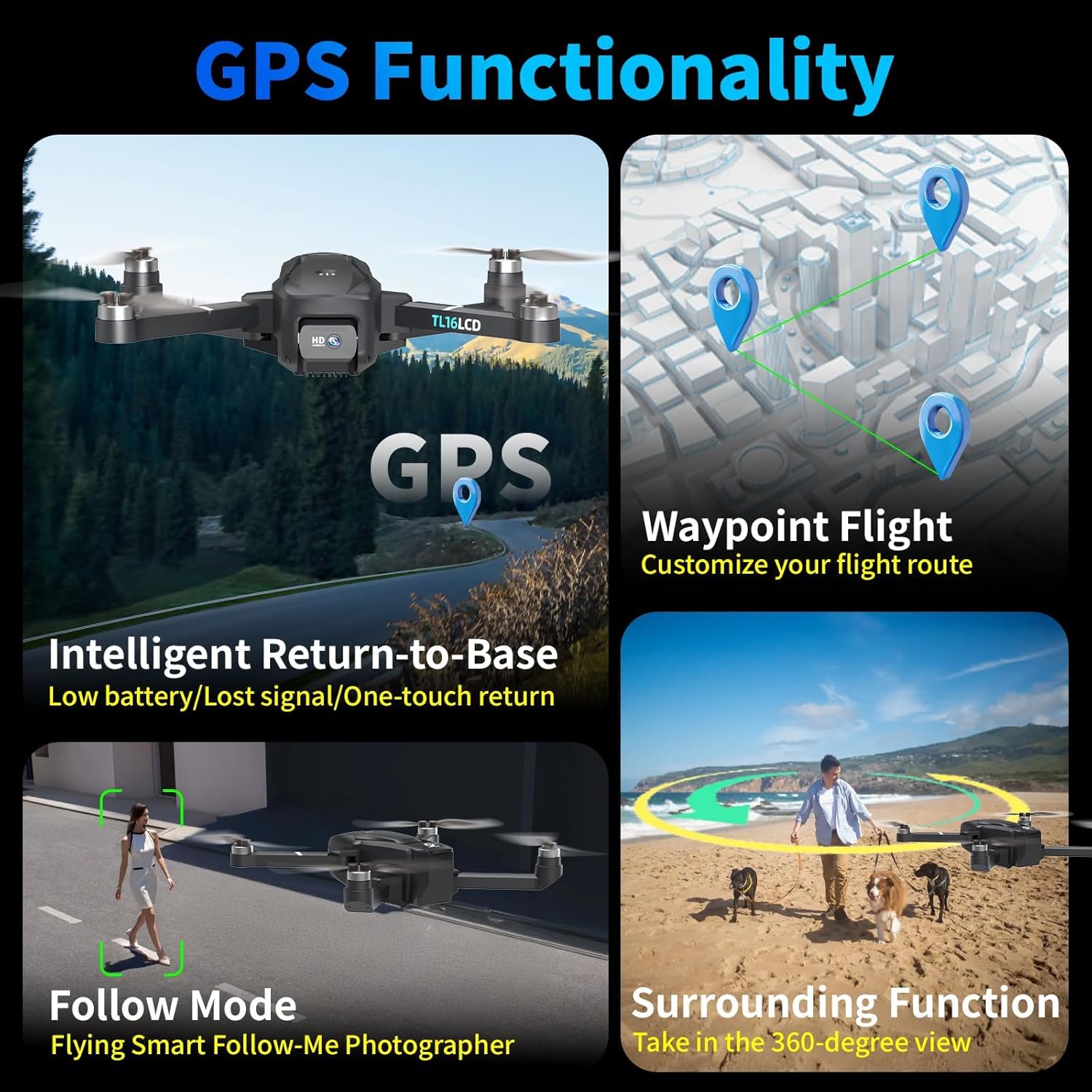Drones with Camera for Adults 4K, GPS Drone with 4.5¡± LCD Screen Controller Follow Me Auto Return 5G Long Range Transmission Foldable FPV Drone for Beginners Under 249g