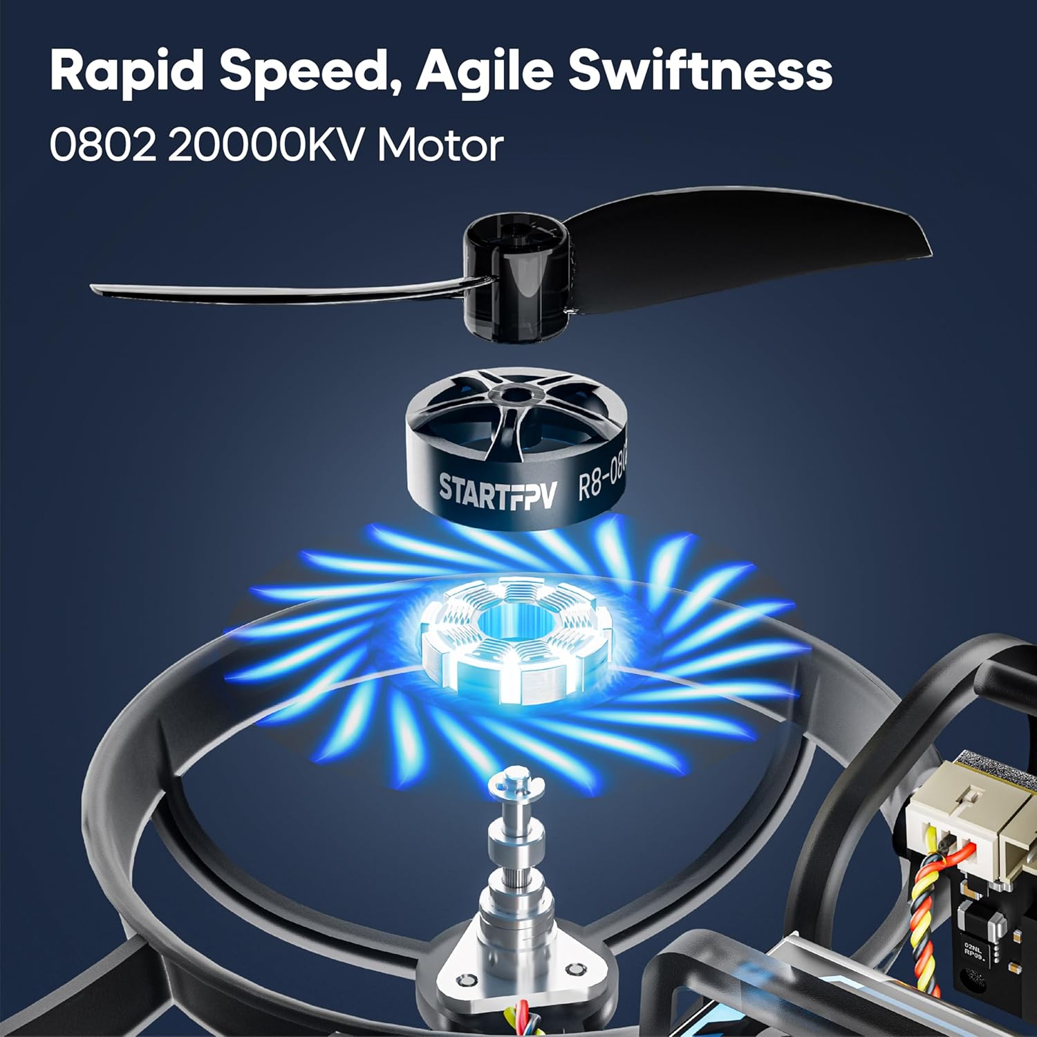 R8 ELRS Brushless Whoop Quadcopter, Ultralight 1S 80mm Micro FPV Drone BNF with 6 Port Battery Charger,2 Batteries Fly12 Mins for FPV Freestyle Racing Indoor Outdoor,FOV160¡ã,Matrix G4 5IN1 FC,0802 20000KV Motor