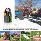 OVONIC 4s Lipo Battery 100C 1550mAh 14.8V Lipo Battery with XT60 Connector for RC FPV Racing Drone Quadcopter(2 Packs)