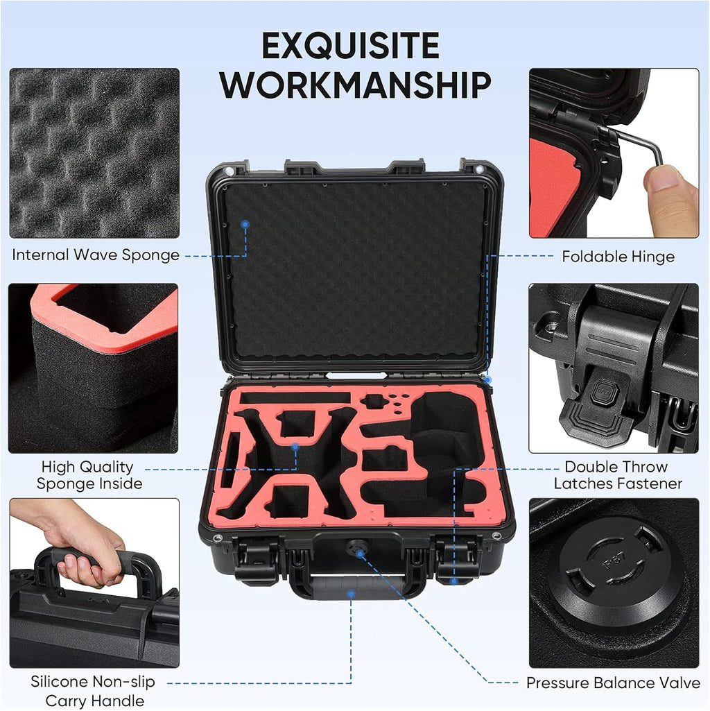 GAGITERVR Hard Carrying Case for DJI FPV Drone, Waterproof Suitcase for FPV Combo Fly More and Accessories Safe and Portable