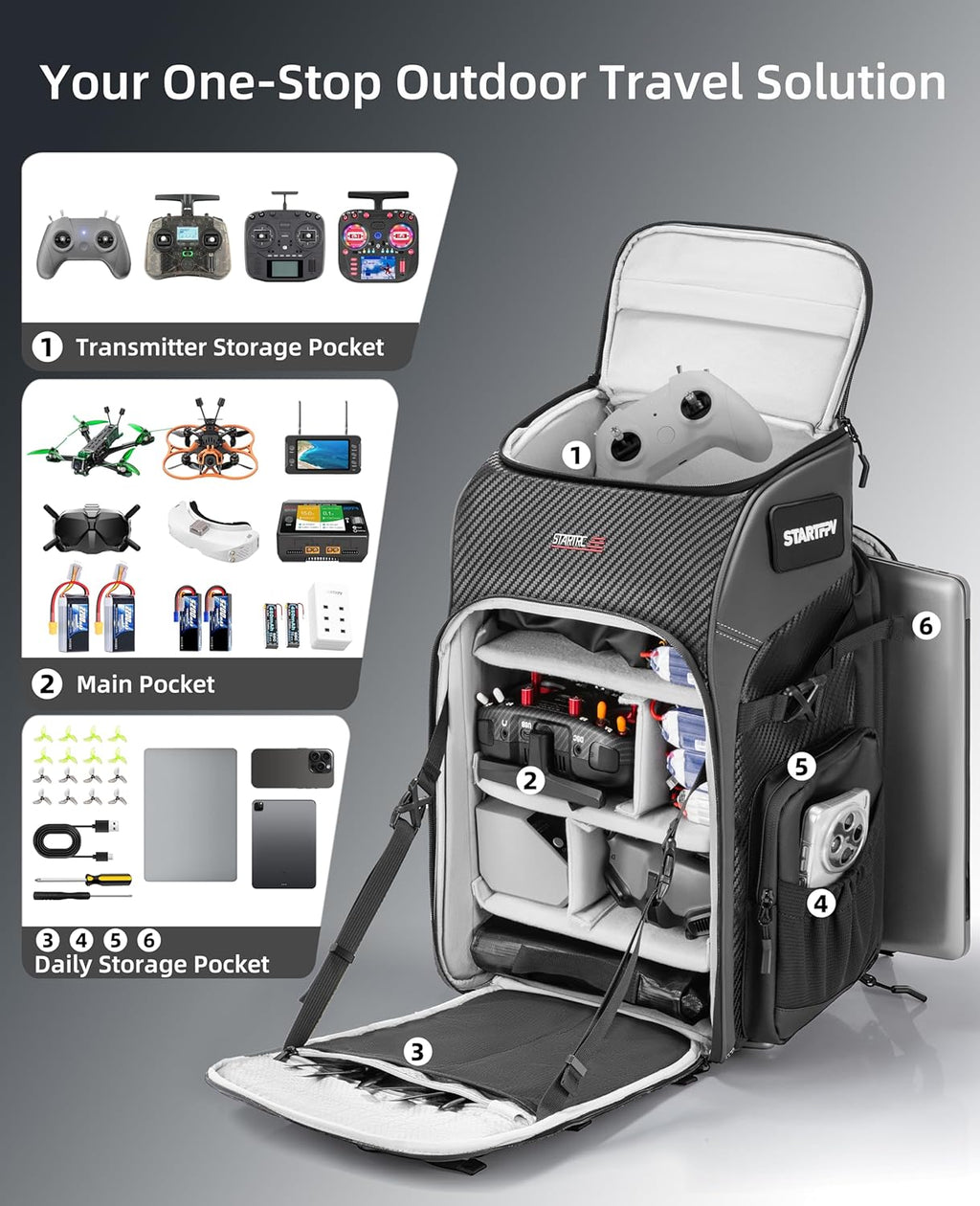 FPV Drone Backpack -40L Ultimate All-in-One Professional Travel Camera Case for FPV Racing Quadcopter/DJI Drone/Tripod/15.6 Laptop Combo with Waterproof Rain Cover & 2 Battery Tool Kit Bags