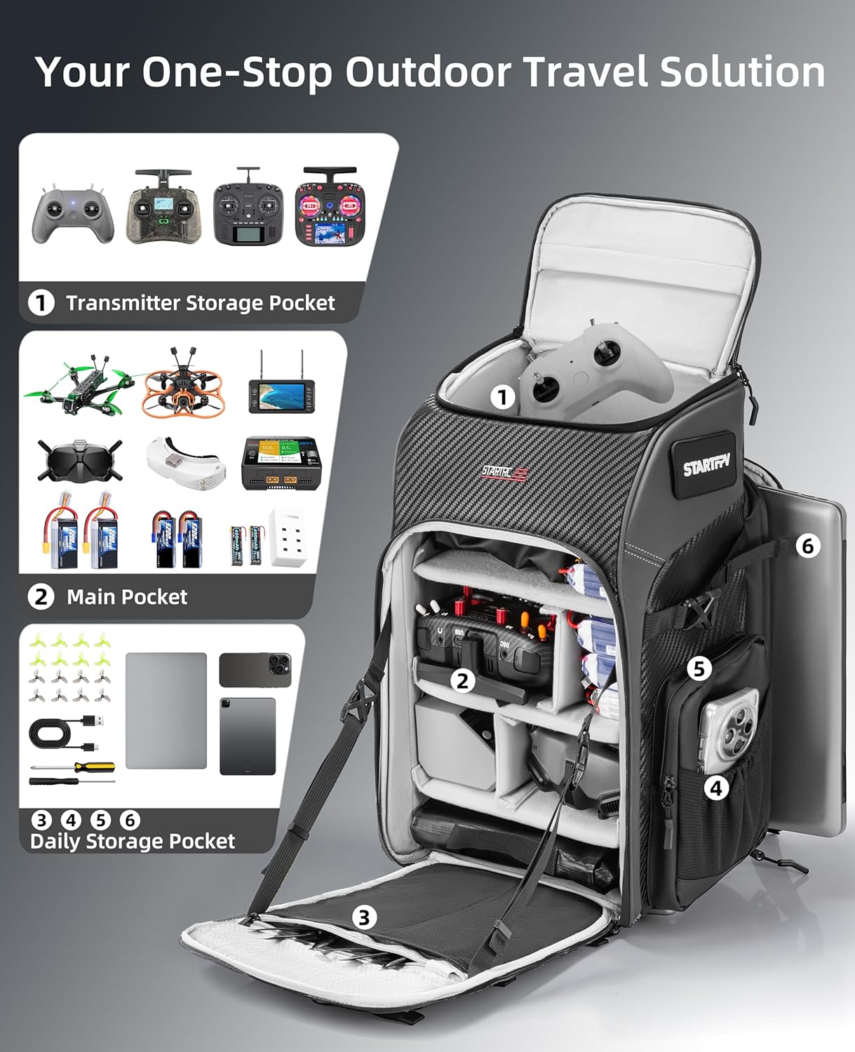 FPV Drone Backpack -40L Ultimate All-in-One Professional Travel Camera Case for FPV Racing Quadcopter/DJI Drone/Tripod/15.6 Laptop Combo with Waterproof Rain Cover & 2 Battery Tool Kit Bags