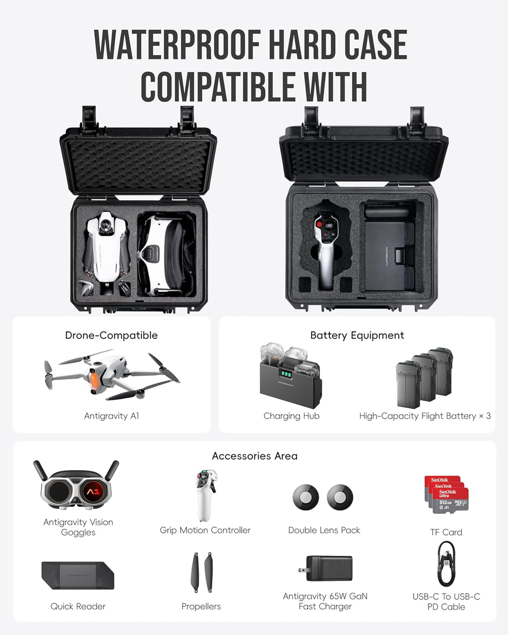Portable Hard Case for Antigravity A1 Drone Accessories IP67 Waterproof, Compact Lightweight Hard Carrying Protective Box Fits Antigravity A1 Standard Bundle/ Explorer Bundle (Case & Foam Only)