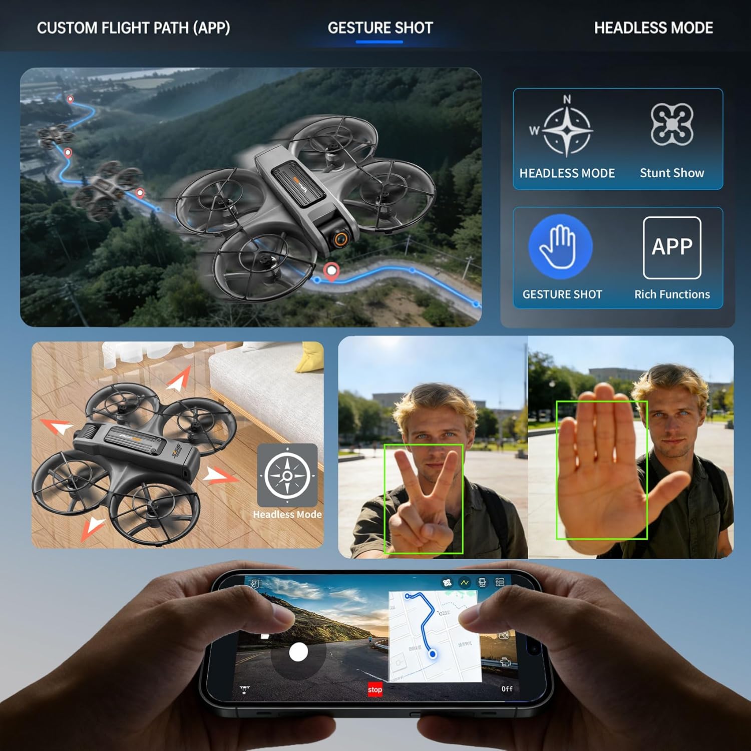 Drone With Camera For Adults - 4.5¡± Fhd Screen Remote Control, 2k Dual Camera, 40 Min Flight, Brushless Motor, Obstacle Avoidance, Follow Me, Auto Hover, One Key Takeoff/Landing, 360¡ã Flip, Includes 2 Batteries, Perfect Mini Drone For Kids And Beginners
