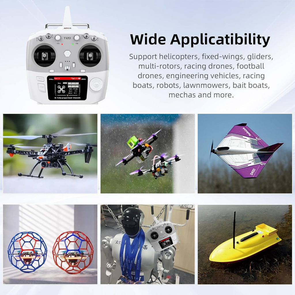 Radiolink T12D V2 12 Channels RC Transmitter & R12F Receiver, Supports Micro ELRS Module, Long Range Remote Controller for FPV Drone Airplane Car Boat (Mode 2)