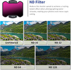 Magnetic ND Filter Kit with Magnetic Mount Adapter Compatible with DJI Avata 2,4 Pack ND16 ND32 ND64 ND128 Drone Lens Accessory Aluminum Alloy Frame